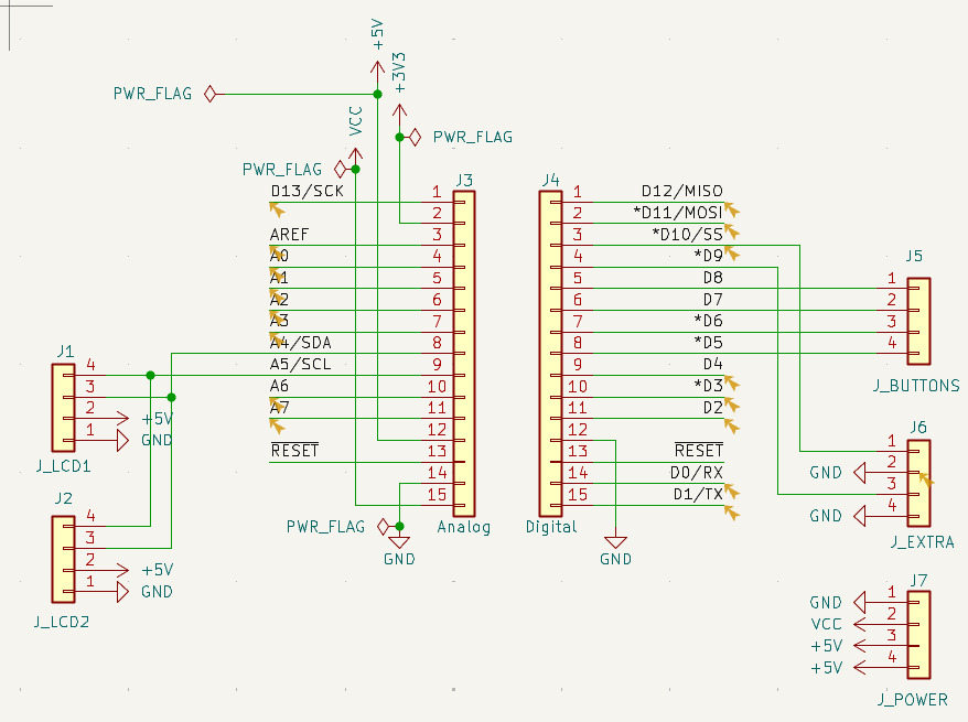 schematic